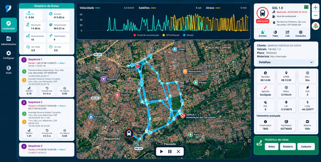 Painel do operador Arcatrak mostrando mapa com rota, relatório de rotas e telemetria do veículo